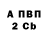 Кетамин VHQ Amayi Laum